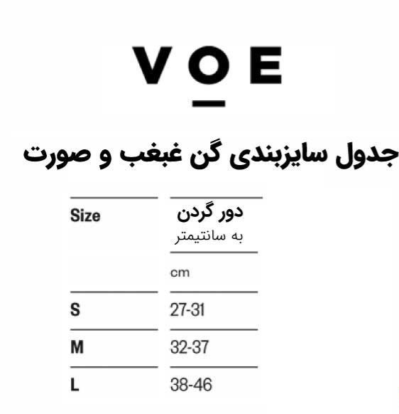 گن غبغب